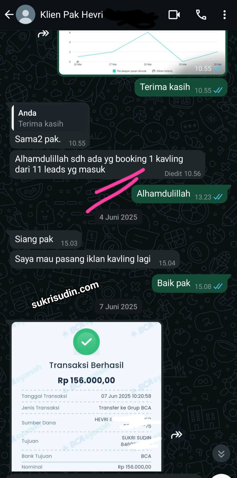 testimoni-meta-ads-sukrisudin-hevri testimoni meta ads sukri sudin